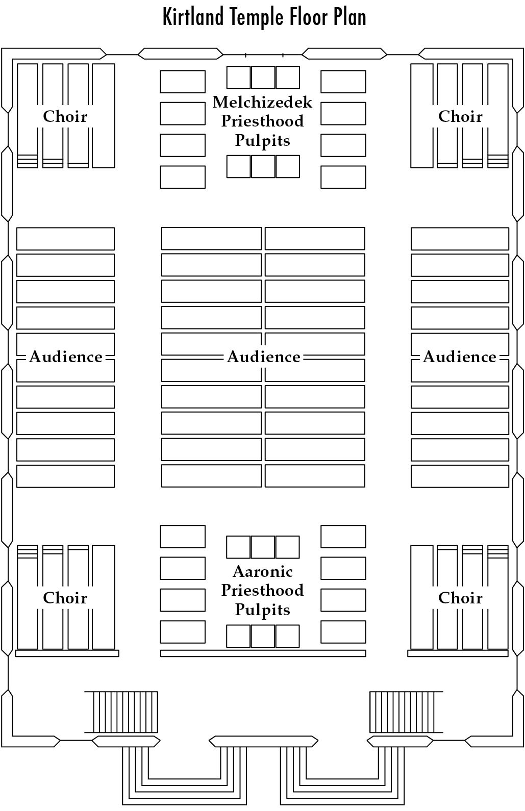 Kirtland Temple Floor Plan