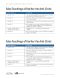 14419 Lesson 88 Handout