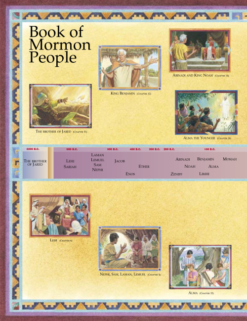 Book of Mormon Stories