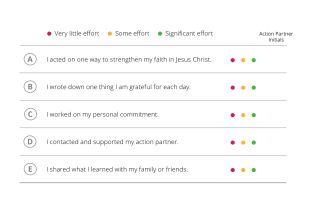 Finding Strength In The Lord Emotional Resilience