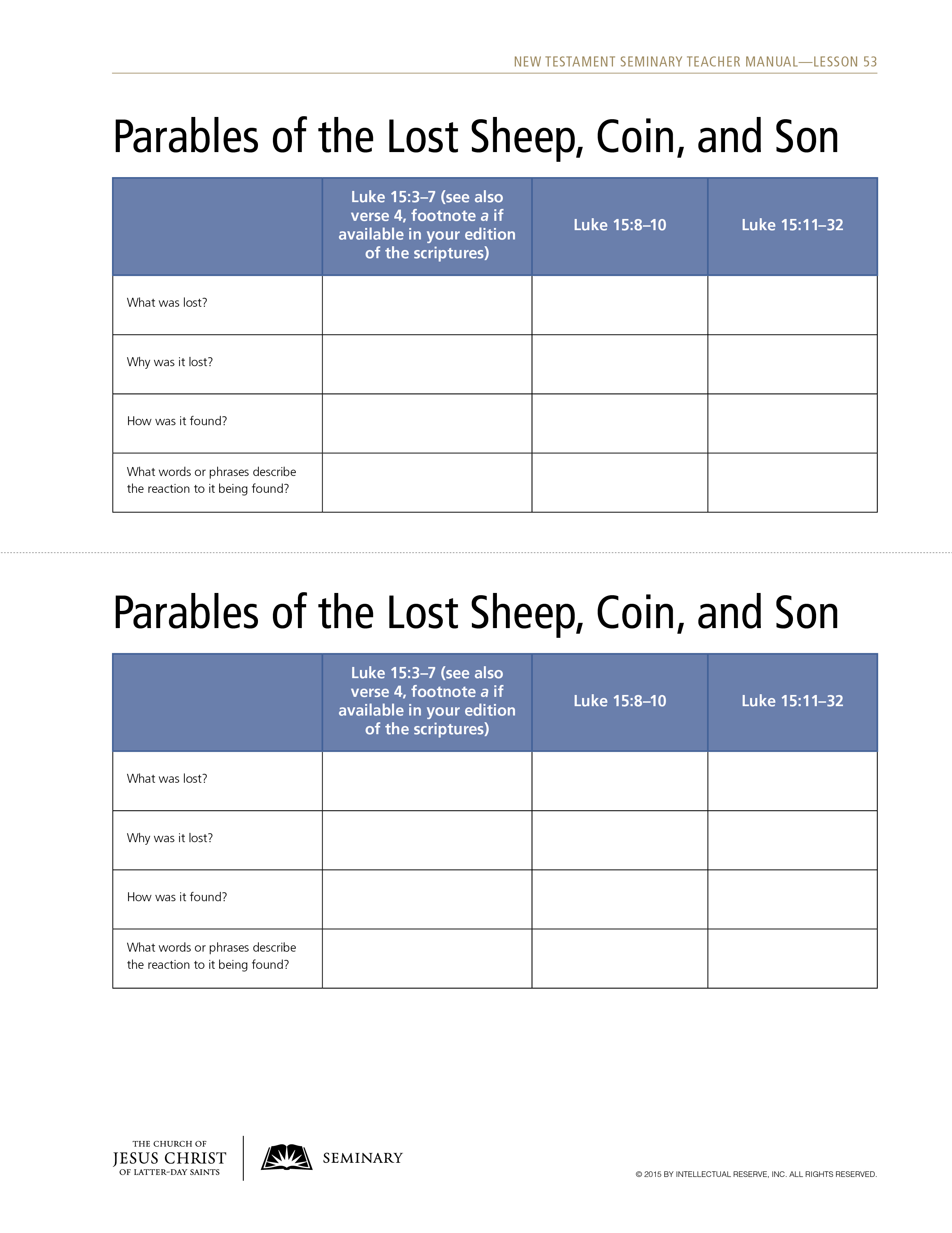 handout, Parables of the Lost Sheep, Coin, and Son