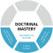 Doctrinal Mastery graphic mastering the doctrine layer