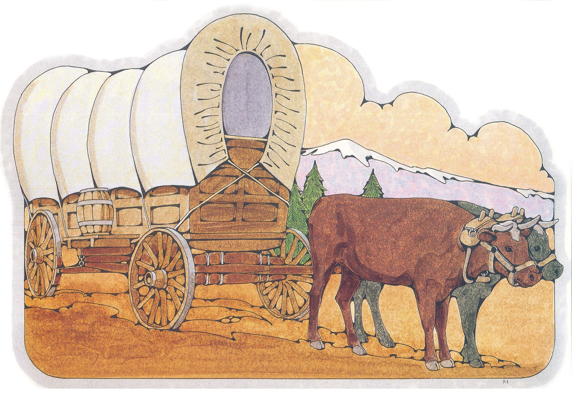 Primary Visual Aids: Cutouts 7-2, Young Pioneer Boy; 7-3, Young Pioneer Girl; 7-4, Brigham Young ...