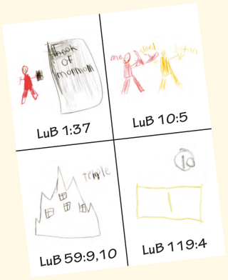 Chart-Doctrine and Covenants