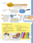picture instructions for making maple candy and cards
