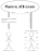 Doctrine and Covenants: Powers of Heaven