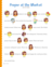 rebus story