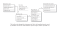 Plan of Salvation