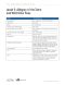 Handout: Book of Mormon Seminary Teacher Manual
