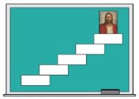 Choose the Right : 2017 Outline for Sharing Time