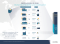 D & C Revelations Infographic - Ohio