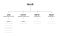 chart of Jacob’s wives and children