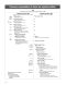 Book of Mormon Student Manual : Religion 121-122