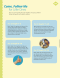 activity ideas that go along with Come, Follow Me
