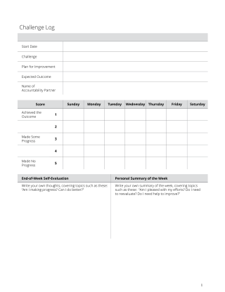 Using the Challenge Log