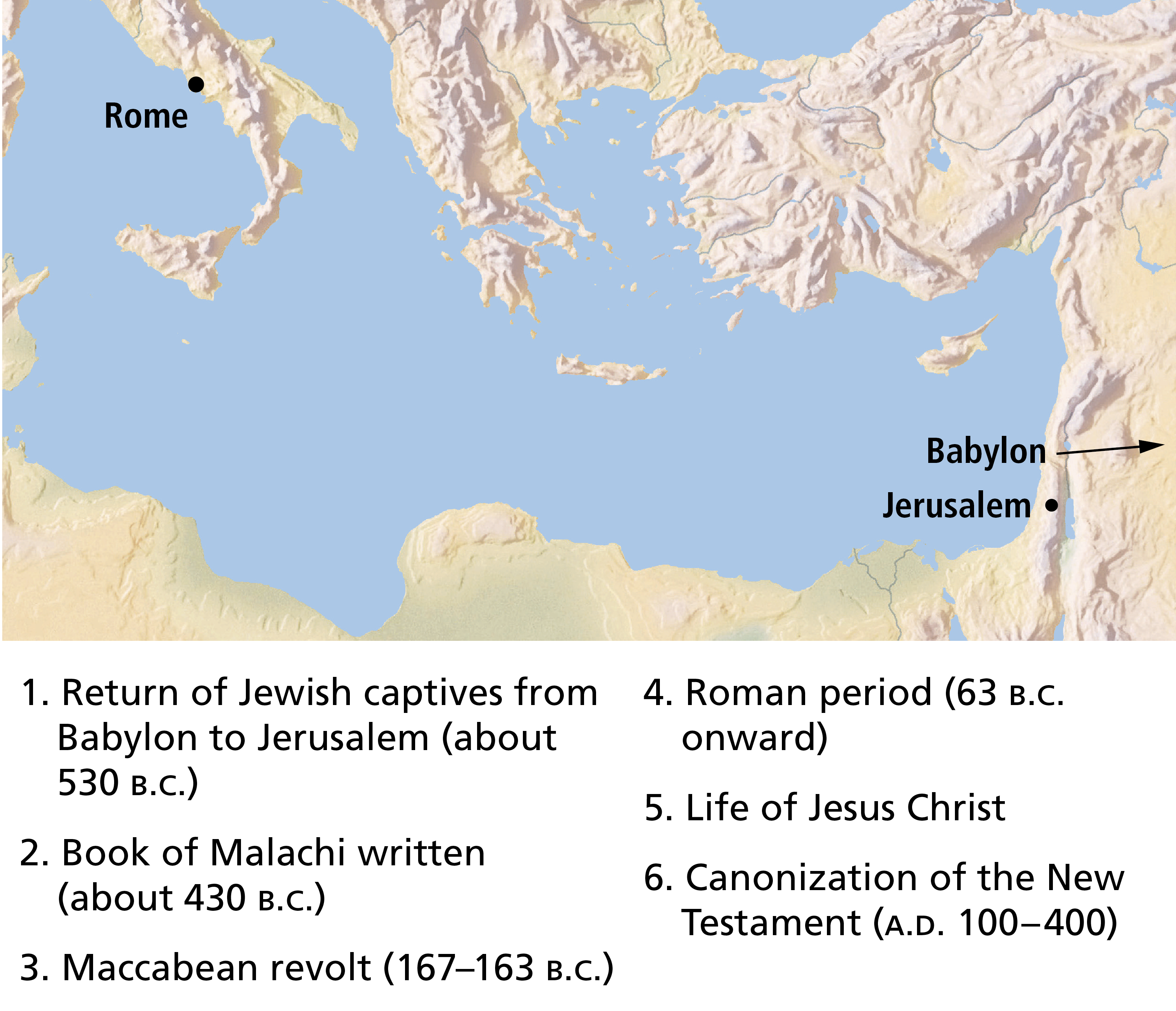 Chapter 1 Introduction To The New Testament - 