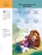 Liahona Magazine, 2021/03 March: What will happen in the Millennium?