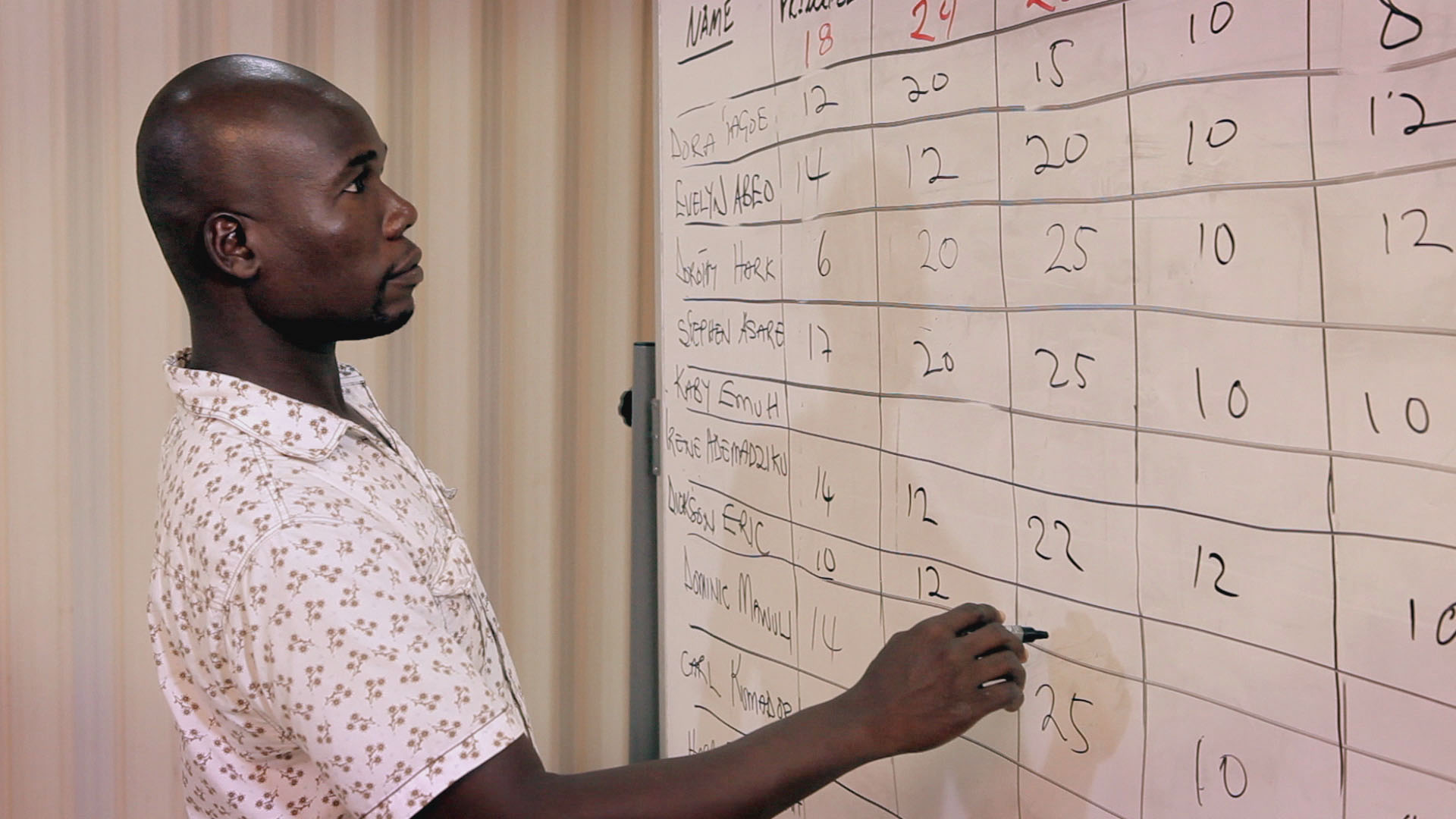 A man standing in front of a white board while writing numbers on it.