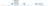 diagram, blanks to freedom