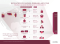 D & C Revelations Infographic - Illinois and Salt Lake City