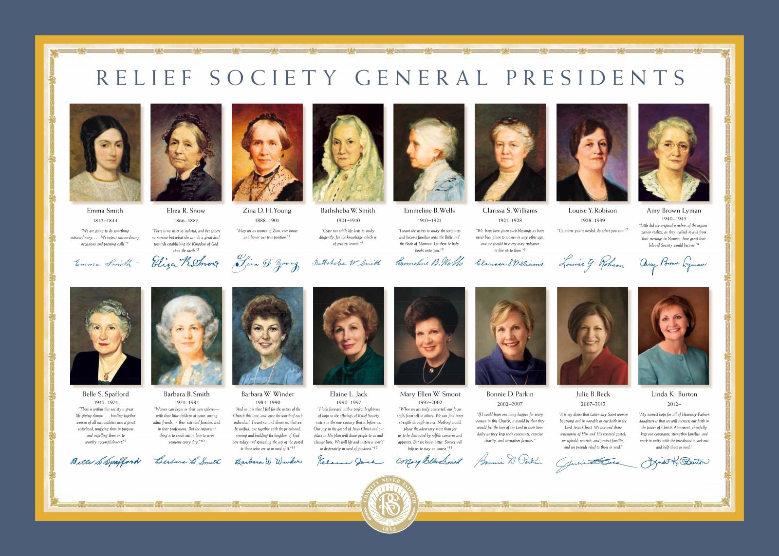 Relief Society General Presidents Poster