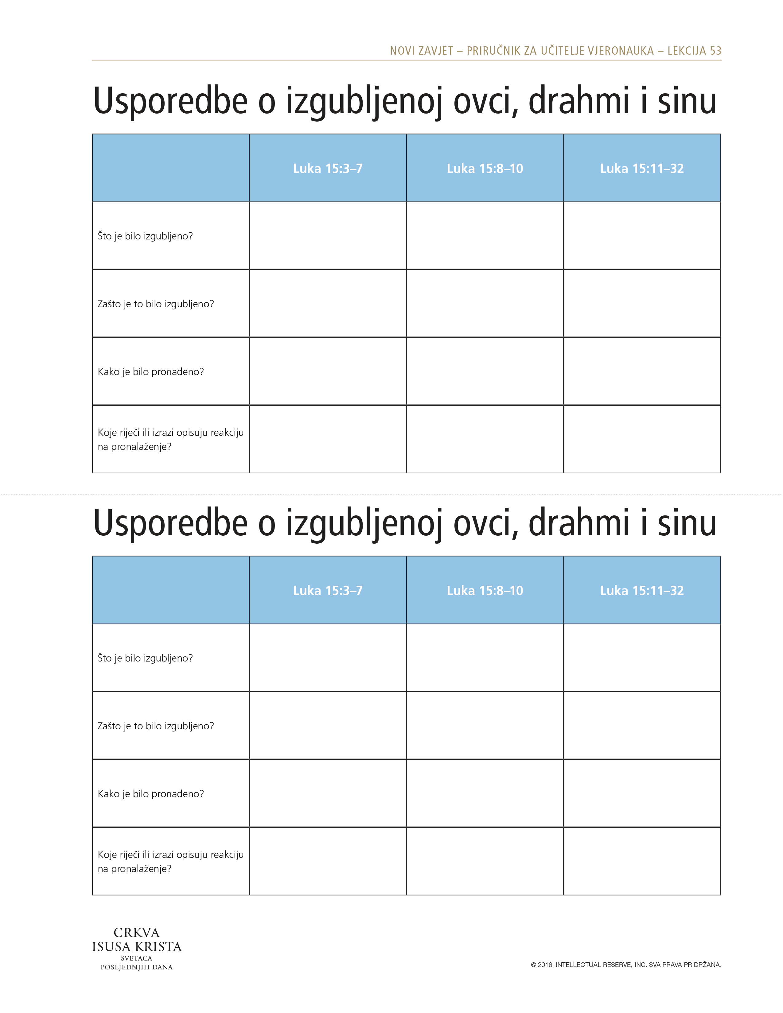 stariji izlaze mlađi citati