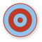 Targets