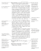 Guide to the Scriptures sample entry