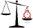 unbalanced scale, How