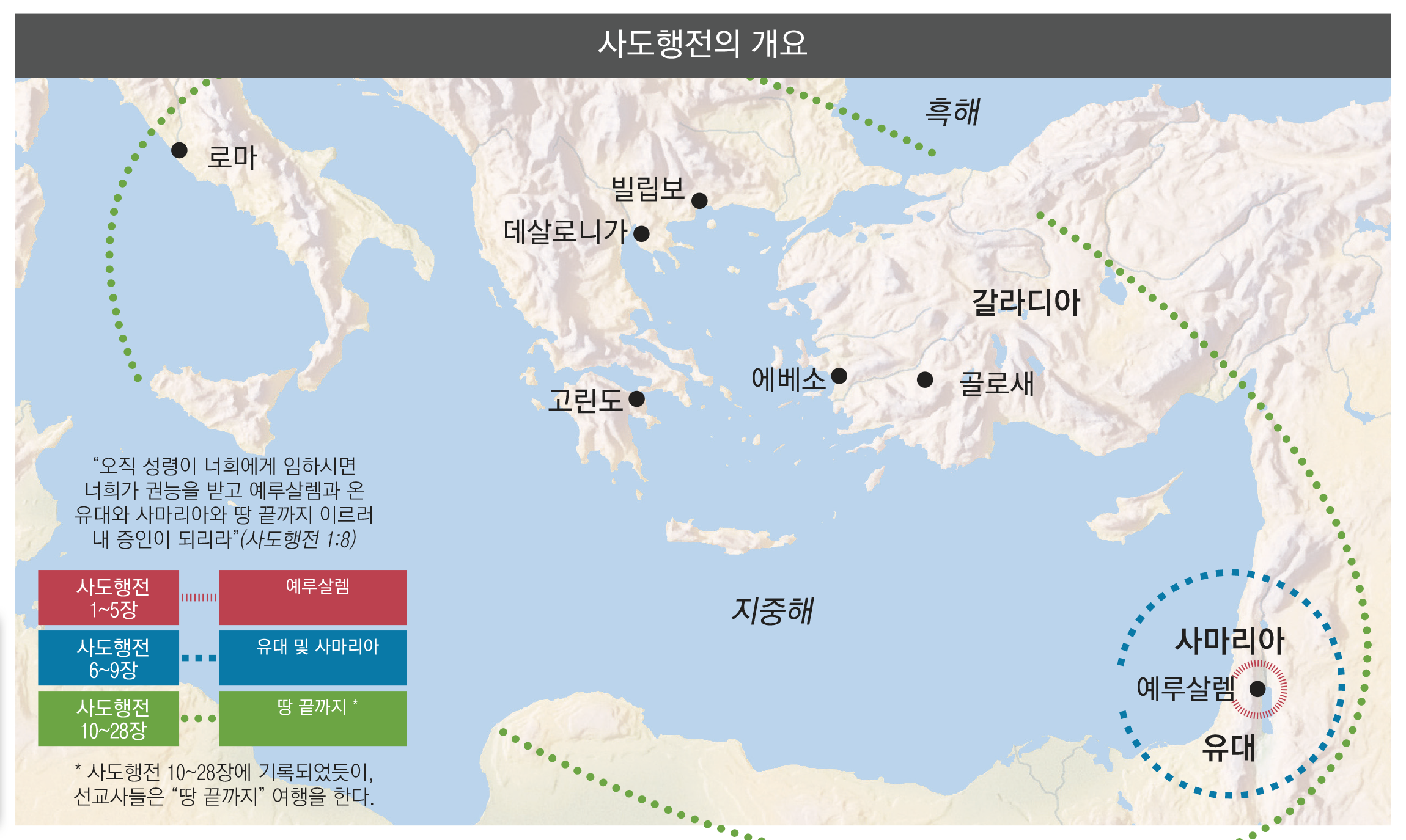 제81과: 사도행전 1:1~8