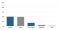 French Polynesia: Religious Affiliation
