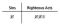 tally chart