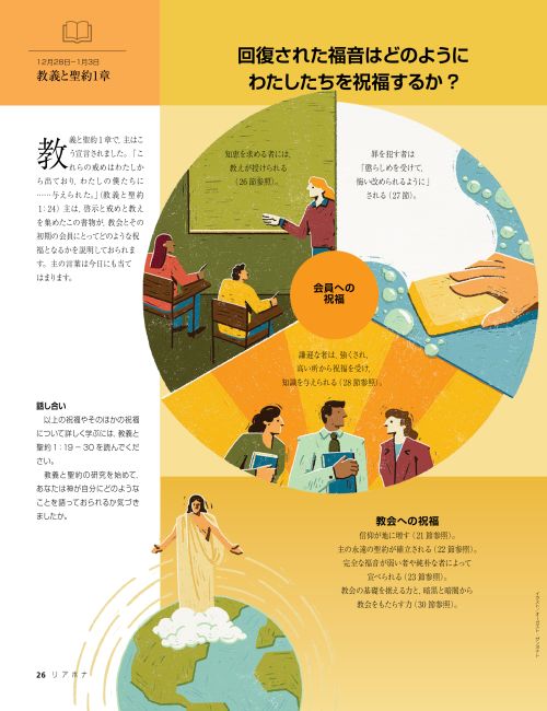 生ける水はどのようにわたしたちを祝福するのでしょうか